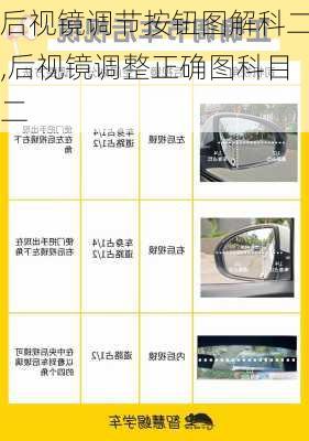 后视镜调节按钮图解科二,后视镜调整正确图科目二