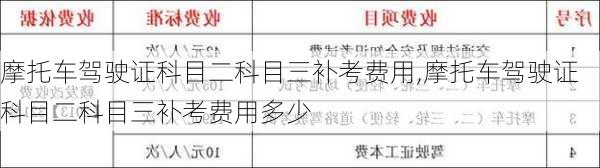 摩托车驾驶证科目二科目三补考费用,摩托车驾驶证科目二科目三补考费用多少