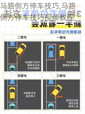 马路侧方停车技巧,马路侧方停车技巧视频教程