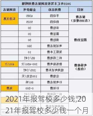 2021年报驾校多少钱,2021年报驾校多少钱一个月