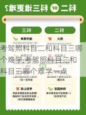 考驾照科目二和科目三哪个难学,考驾照科目二和科目三哪个难学一点