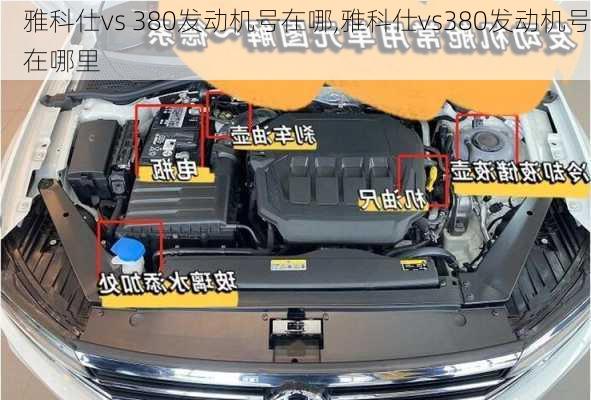雅科仕vs 380发动机号在哪,雅科仕vs380发动机号在哪里