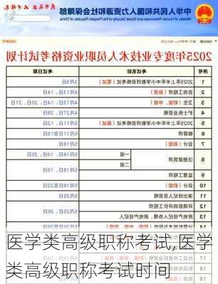 医学类高级职称考试,医学类高级职称考试时间