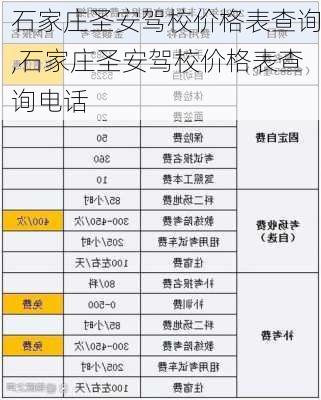 石家庄圣安驾校价格表查询,石家庄圣安驾校价格表查询电话