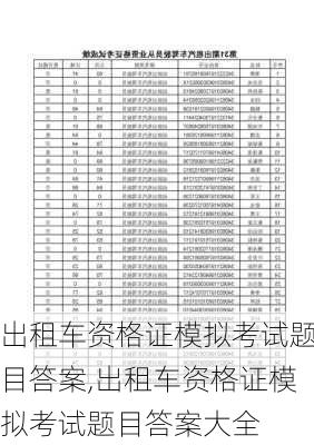 出租车资格证模拟考试题目答案,出租车资格证模拟考试题目答案大全