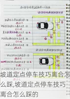 坡道定点停车技巧离合怎么踩,坡道定点停车技巧离合怎么踩的