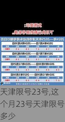 天津限号23号,这个月23号天津限号多少