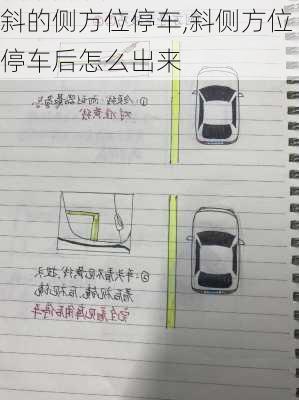 斜的侧方位停车,斜侧方位停车后怎么出来