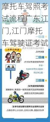 摩托车驾照考试流程广东江门,江门摩托车驾驶证考试