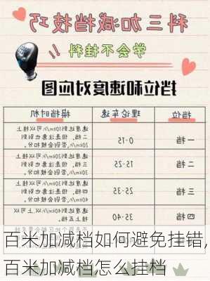 百米加减档如何避免挂错,百米加减档怎么挂档