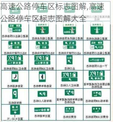 高速公路停车区标志图解,高速公路停车区标志图解大全