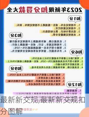 最新新交规,最新新交规扣分图解