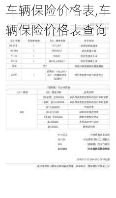 车辆保险价格表,车辆保险价格表查询
