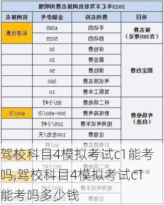 驾校科目4模拟考试c1能考吗,驾校科目4模拟考试c1能考吗多少钱