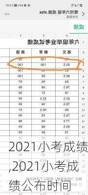 2021小考成绩,2021小考成绩公布时间