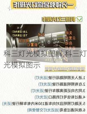 科三灯光模拟图解,科三灯光模拟图示
