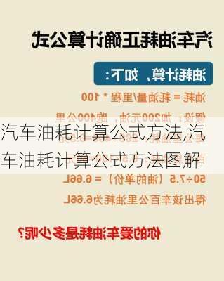 汽车油耗计算公式方法,汽车油耗计算公式方法图解