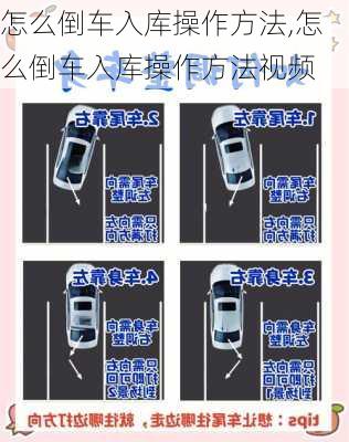 怎么倒车入库操作方法,怎么倒车入库操作方法视频