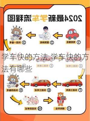 学车快的方法,学车快的方法有哪些