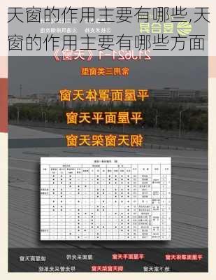 天窗的作用主要有哪些,天窗的作用主要有哪些方面