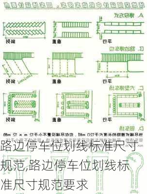 路边停车位划线标准尺寸规范,路边停车位划线标准尺寸规范要求